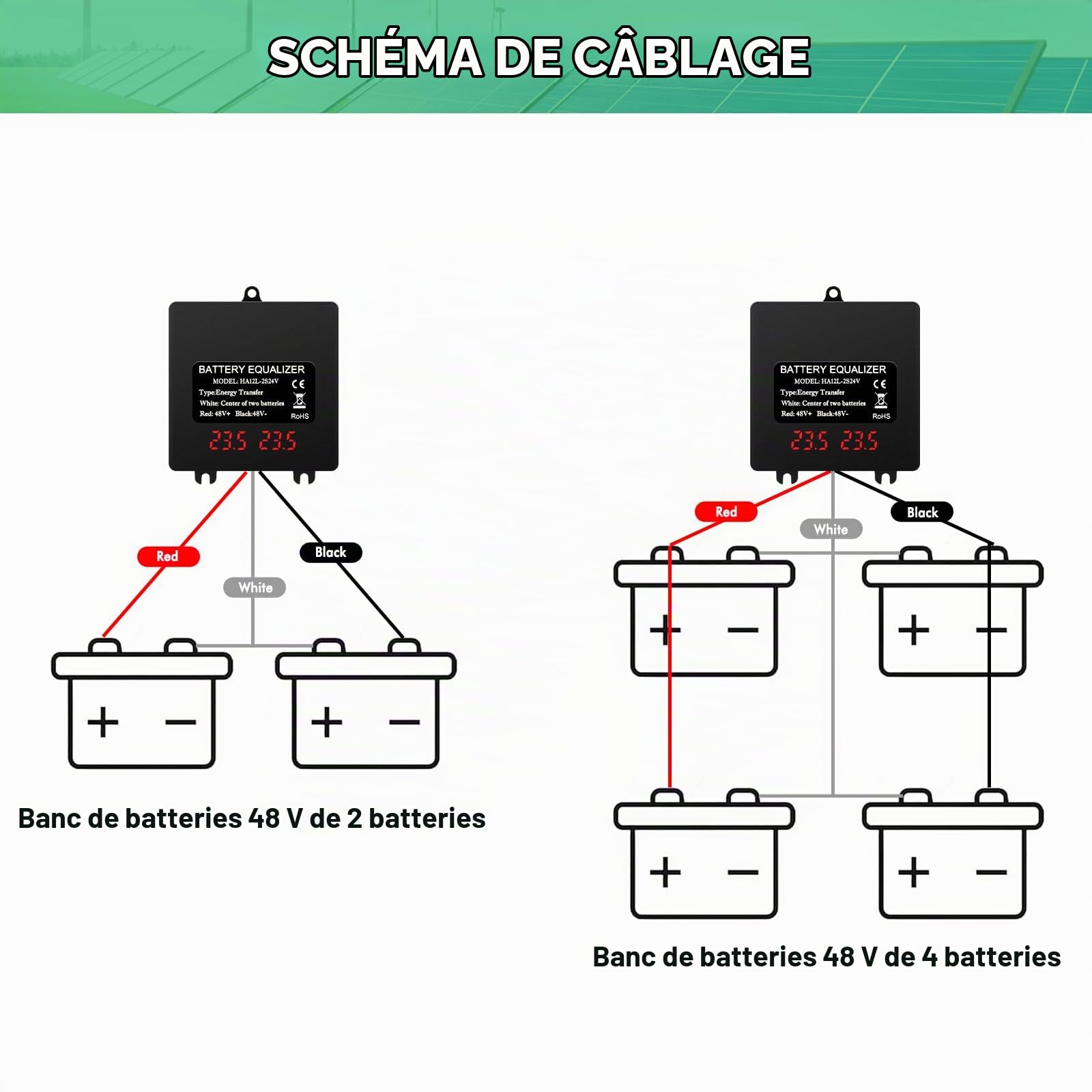 Batterie Égaliseur Batterie Solaire Equilibreur de Batteries avec Affichage Numérique pour Tension d'égalisation Plomb-acide Lithium-ion Nickel-métal hydrure 2 x 24V Connexion en série Étanche IP67