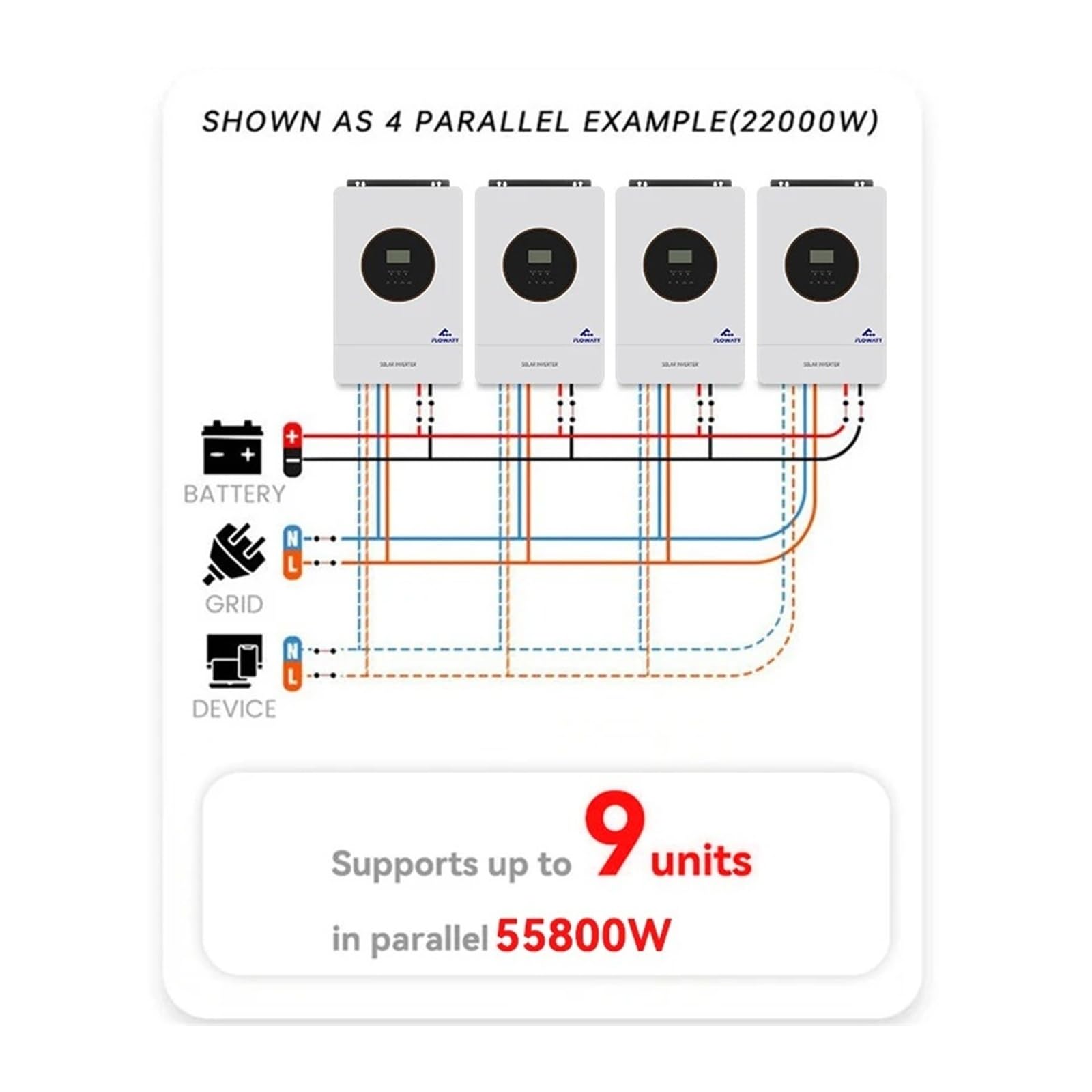 Solar inversor para híbrido 6.2KW 48V 230Vac con MPPT 120A para Cargador Fuera de la Red Paralelo trifásico 380V Unidad Control balasto Faros(Without WiFi)