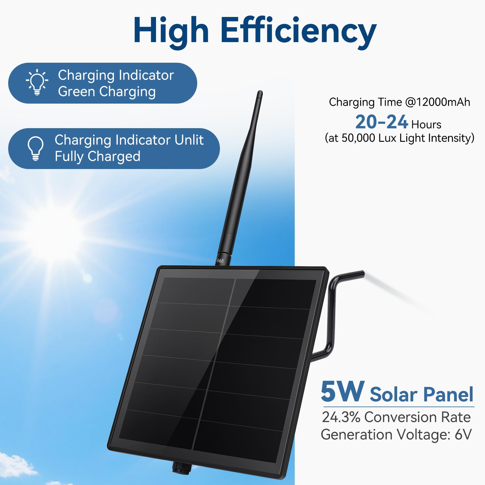 Kit solar para placa de desarrollo ESP32 LoRa V4 con antena LoRa de 868 MHz y módulo GNSS L76 K, carcasa solar impermeable de 5 W para exteriores Meshtastic
