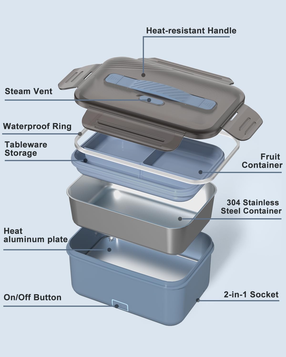Electric Lunch Box Food Heater, New 100W Portable Food Warmer, Heated Lunch Box for Adults Car/Home with 1.8L Removable Stainless Steel Container, Christmas White Elephant Gifts, 12V/24V/110V/220V