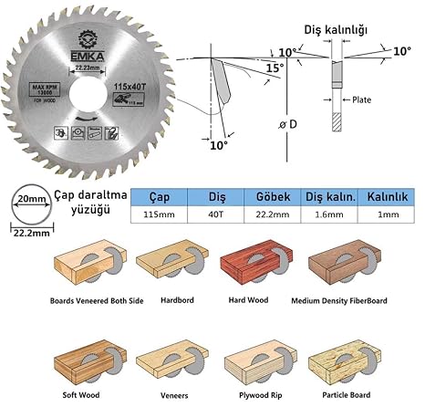 Badem10 Set of 2 Emka Circular Saw Blade Wood Cutting Saw 115 mm 40 Teeth + Drill Apparatus