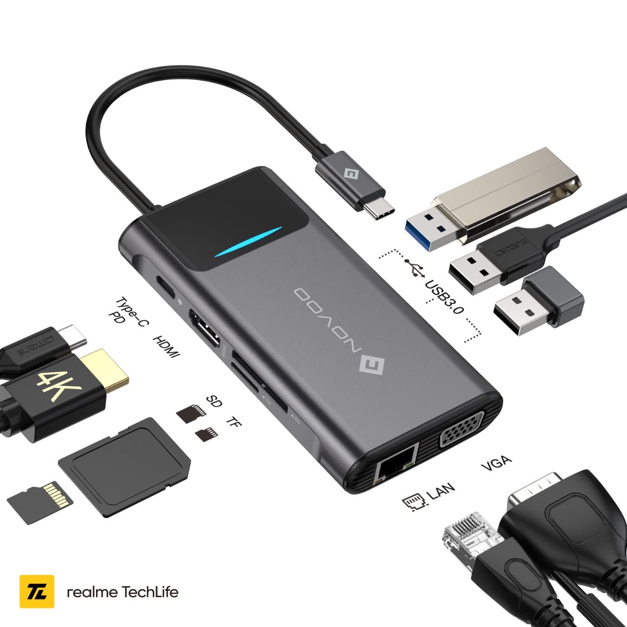 Novoo By Realme Techlife 9in1 USB C with 4K @30Hz HDMI & VGA & 3USB 3.0 & SD/TF Slot & 100/1000M Ethernet & USB-C PD100W & USB 2.0, for 2016-20 MacBook Pro, Samsung S8,S9,S10,Huawei Mate and USB C Laptop and SmartphoneB (NBR-9IN-1Pro) 1