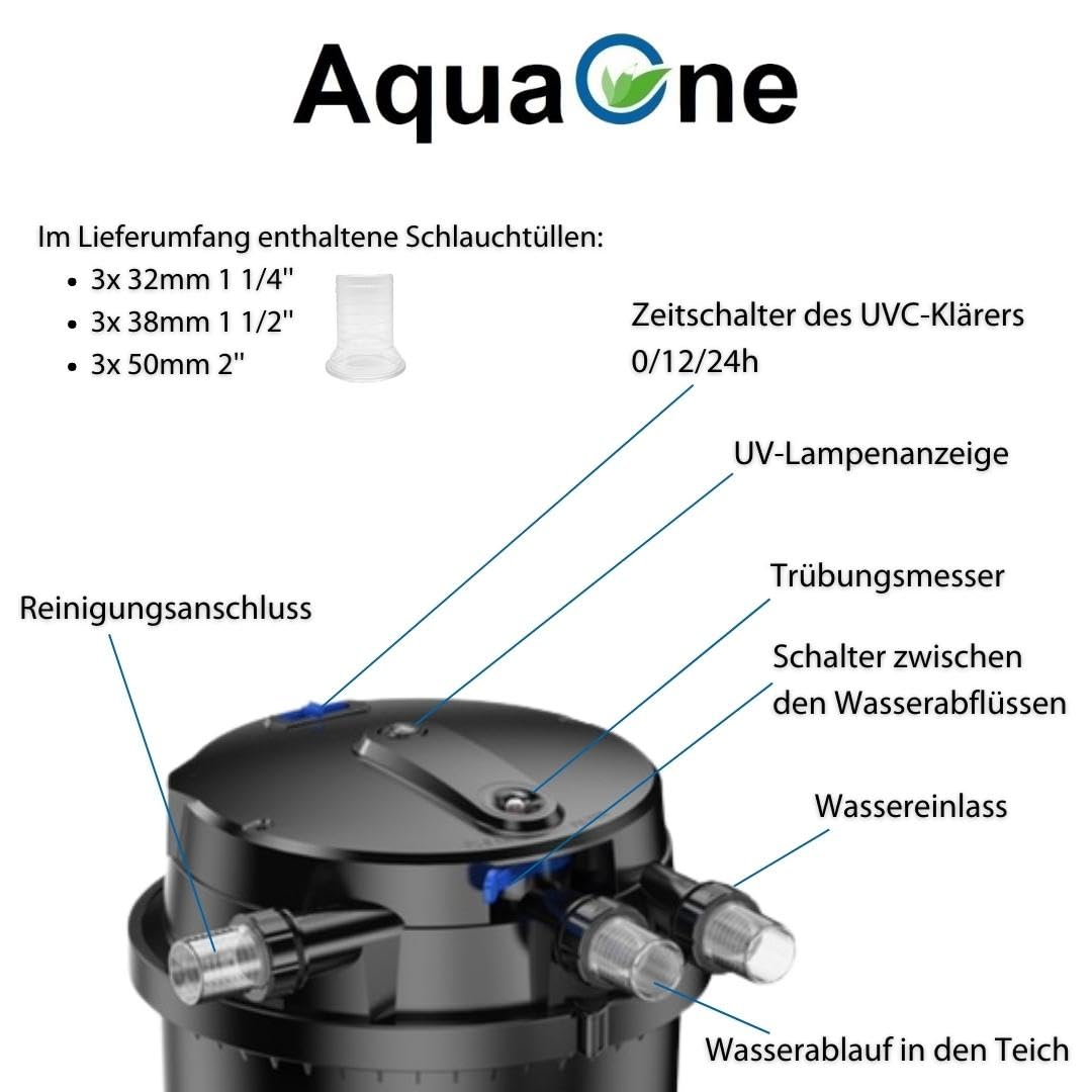 AquaOne Filtro per laghetto a pressione CPU-30000 I filtro per laghetti fino a 60.000 litri, filtro biologico per laghetto con chiarificatore UVC da 55 Watt con pulizia automatica e timer