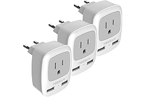 TESSAN Travel Plug Adapter: Gateway to Europe
