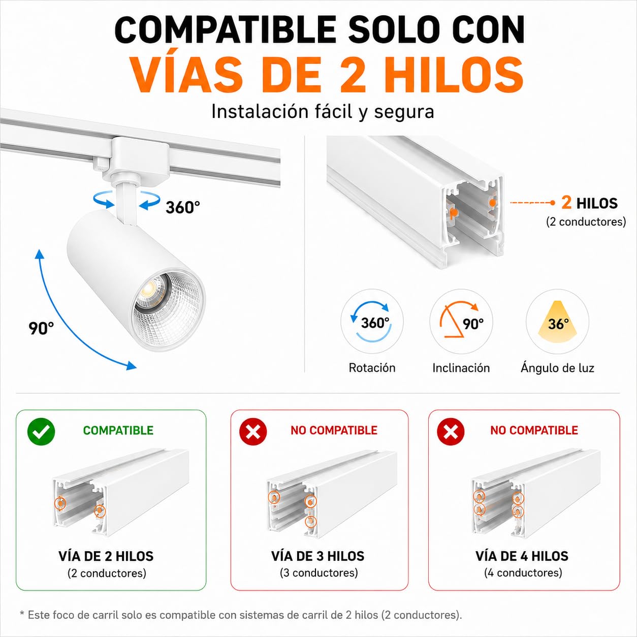 ONSSI® Foco LED para Carril Monofásico de 2 Hilos 35W COB 3150 lm, CCT Regulable 3000K/4500K/6000K,Ángulo 36°, Rotación 360°/90°, Blanco,Ideal para Tiendas, Galerías y Hogar