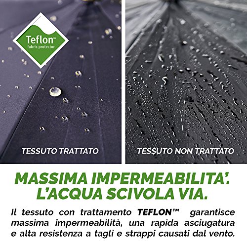 Ombrello Uomo Golf Perletti Technology