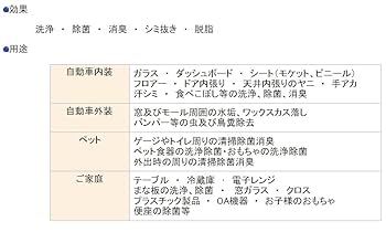 プラスリード(PLUSLEAD) 洗浄剤 パワーウォーター 高機能電解水クリーナー 業務用18Lコック付 S-126-18L i8my1cf Amazon.co.jp: プラスリード(PLUSLEAD) 洗浄剤 パワーウォーター