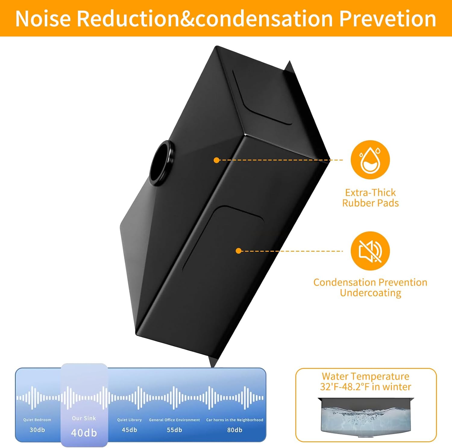 30 Inchs Undermount Kitchen Sinks, 30 x 19 x 9 Inch Black-Grey Single Bowl Sink,16 Gauge Stainless Steel Nano Black Sink with Accessories for Workstation, Prep Kitchen, Bar Sink(new)