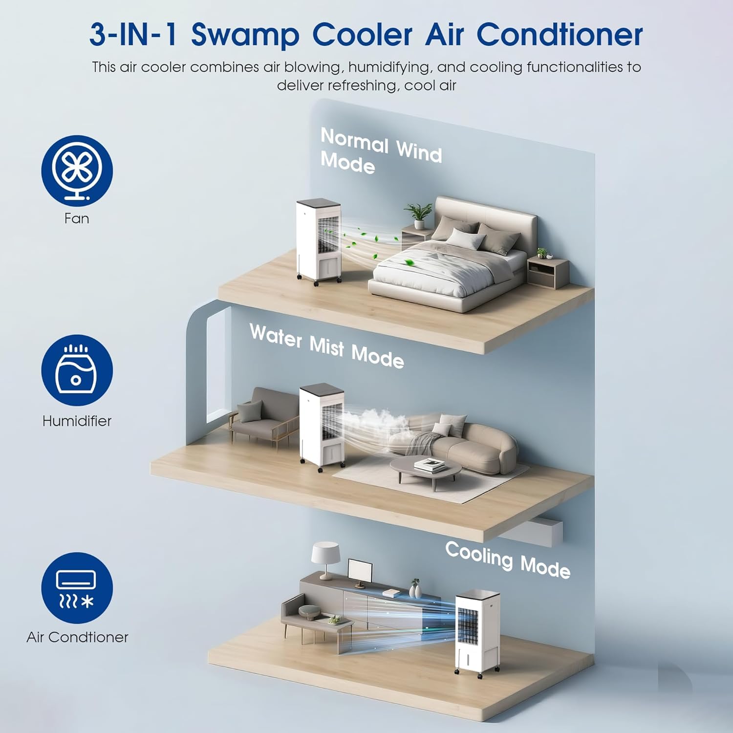 Portable Air Conditioning Raffrescatore Evaporativo, 25L Purificatore d'Aria, Raffrescamento, Ventilazione, Facilità di Trasporto 4 ruote, 3 velocità | Raffrescatore d'aria e umidificatore