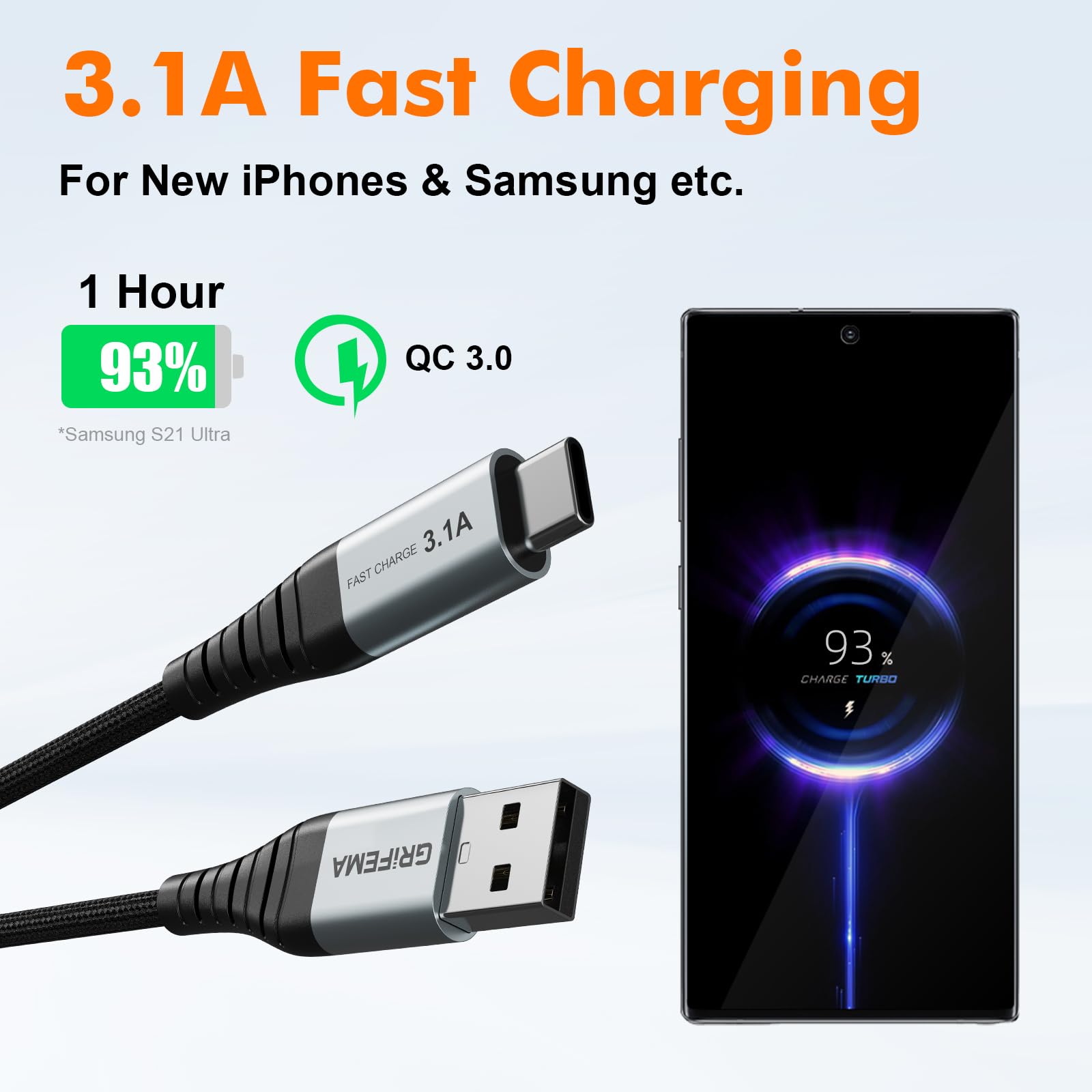 GRIFEMA Cavo USB-A a USB-C [2m], Carica Rapida 3,1A QC3.0, Cavo Intrecciato in Nylon, Compatibile con iPhone 16 15 Pro, Samsung S21 Note 20, Huawei, Xiaomi, Google Pixel, iPad e Altri Dispositivi