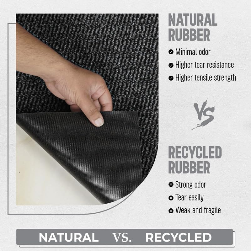 TrendMakers Door Mat Indoor & Outdoor Non-Slip Rubber Backed door mats indoor Super Absorbent Washable Dirt Trapper doormats - Image 4