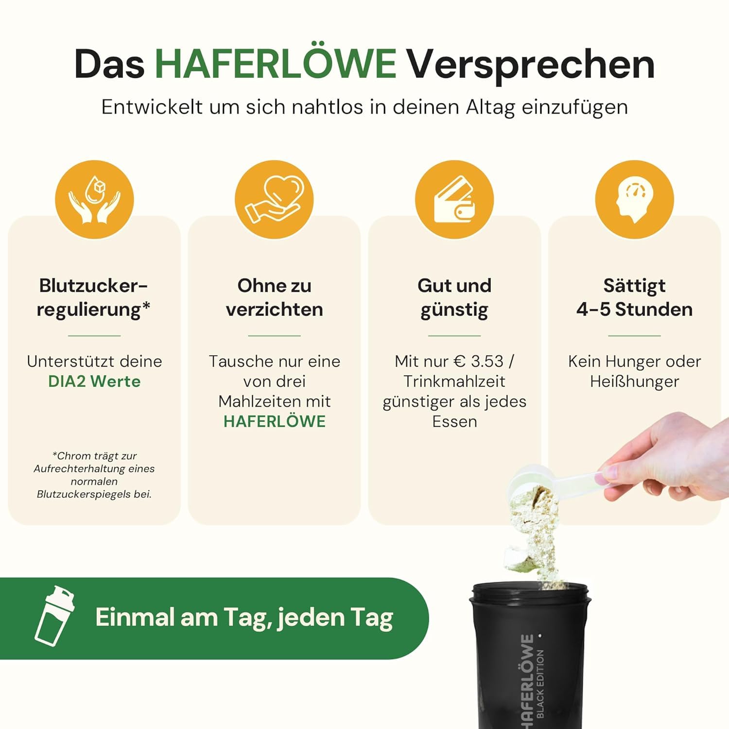 Haferlöwe Haferkur 35 Tage Starter Set | Leckere Hafertage in 5 Geschmacksrichtungen inkl. Gratis Shaker und Leitfaden | Protein Shake | Leckerer Diät Hafershake | DIA2® Ernährung