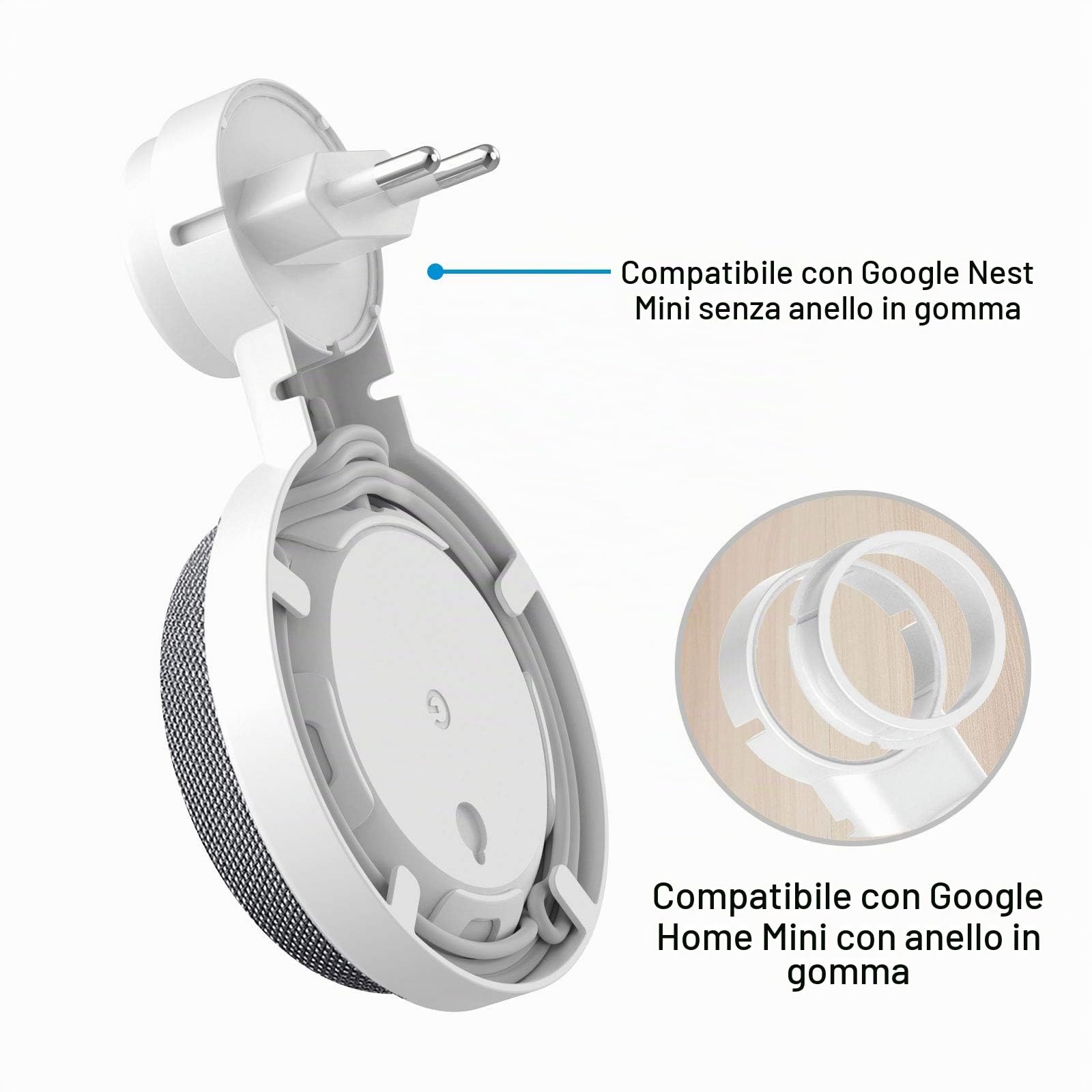 PlusAcc Supporto a Muro per Nest Mini/Google Home Mini, Staffa di Montaggio a Spina Bianca