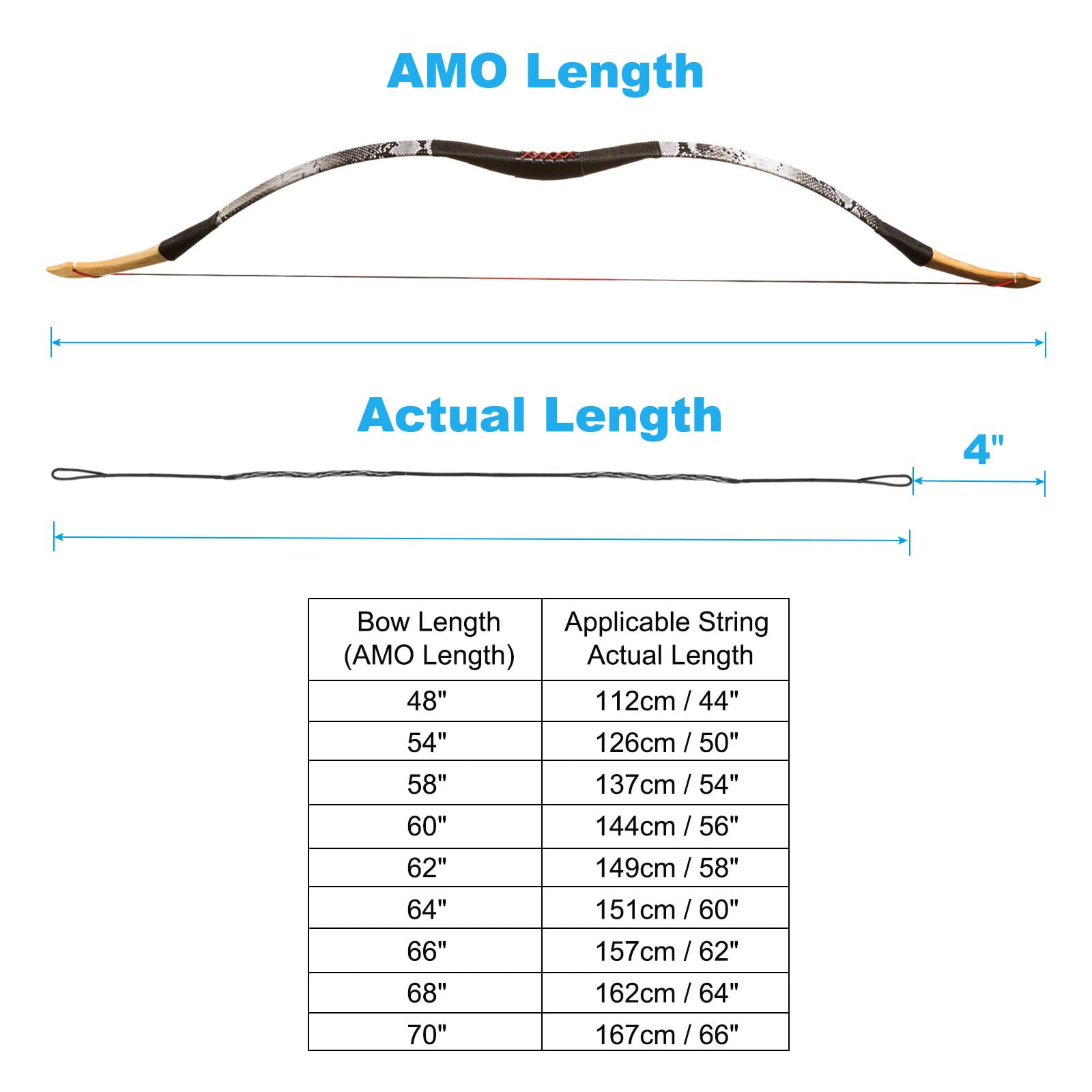 PATIKIL – Corde D’arc Classique à Recurve 12 Brins Pour AMO 68 Pouces – Avec Protège-doigts – Noir, Longueur 162 Cm