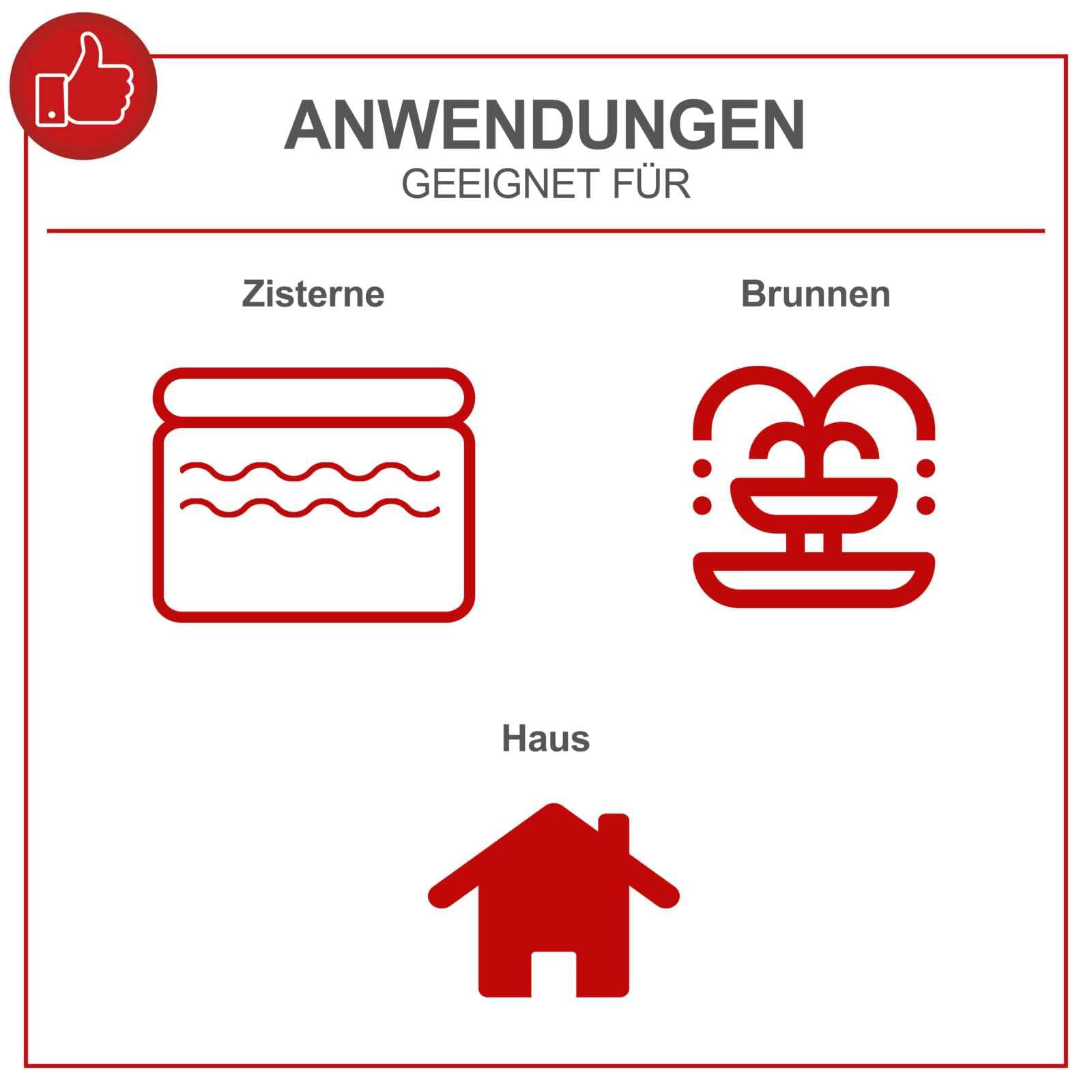 Scheppach Hauswasserwerk HWW1000 Brunnenpumpe | Fördermenge 4300 L/h | Leistung 1000W | Kesselinhalt 19L | Förderdruck 1,5 bis 4,4 bar | Förderhöhe 44m | Ansaughöhe 7m