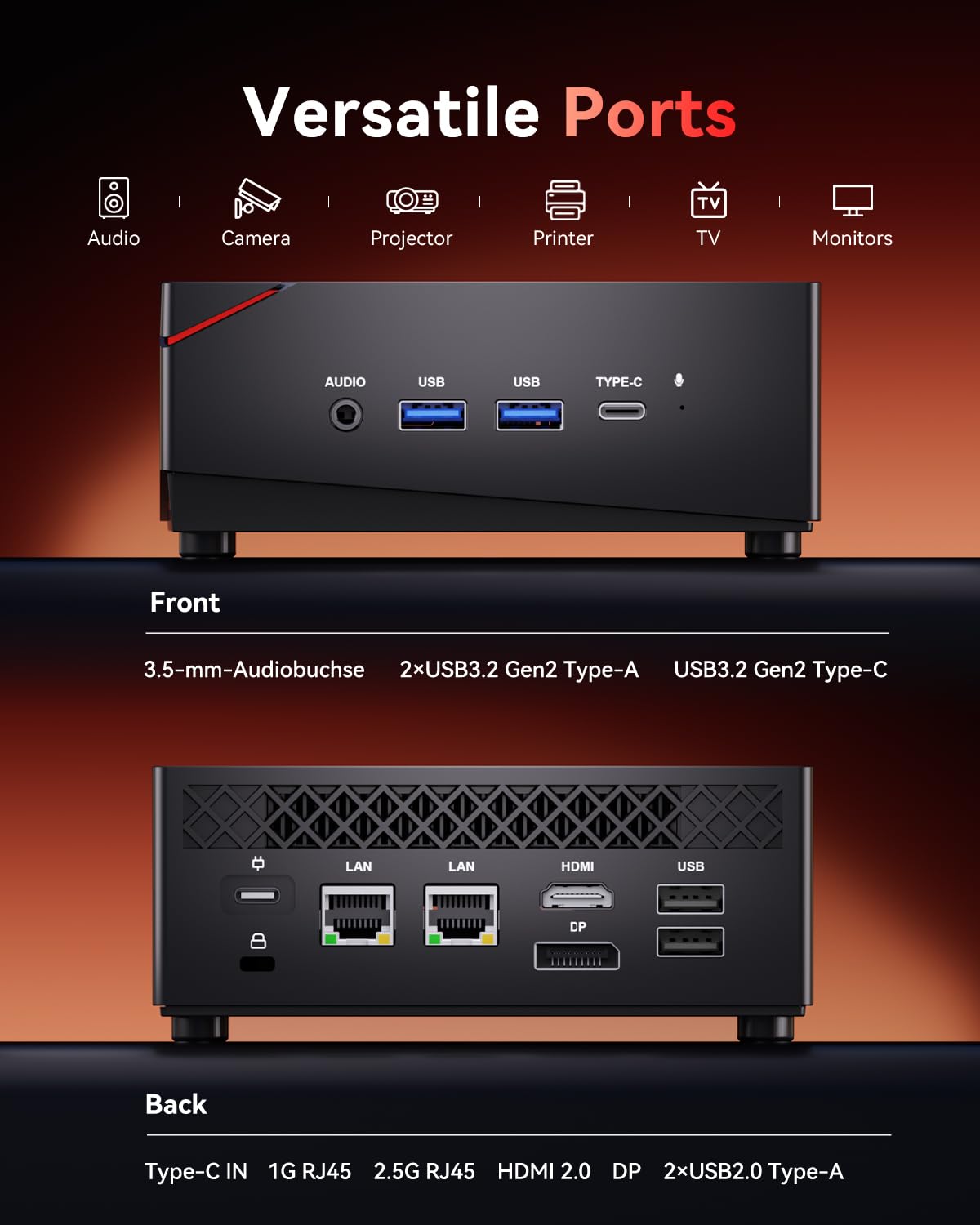 NiPoGi AM06PRO Mini PC,АMD Ryzen 7 7730U,WIN-11 Pro,16GB DDR4,512GB SSD | (Supera 7430U,hasta 4,5 GHz),Mini Ordenador para Oficina//Negocios,4K Triple Display DP+HDMI+Type-C,WiFi 6/BT5.2/Dual LAN