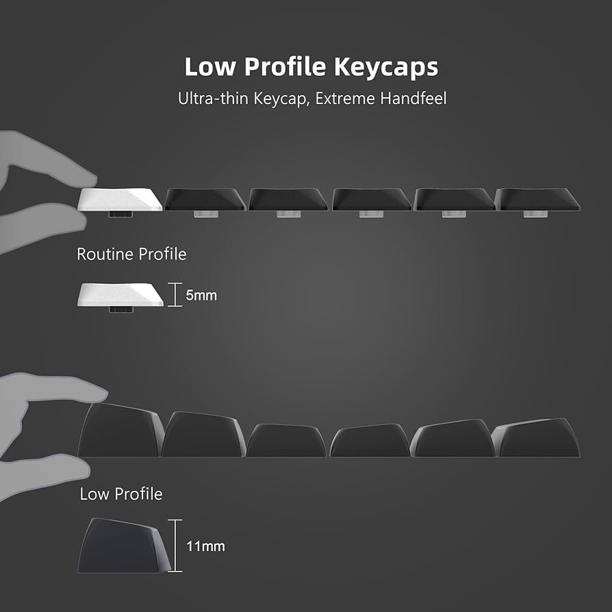 Amazon | XVX ロープロファイルキーキャップ 75%、PBT カスタム