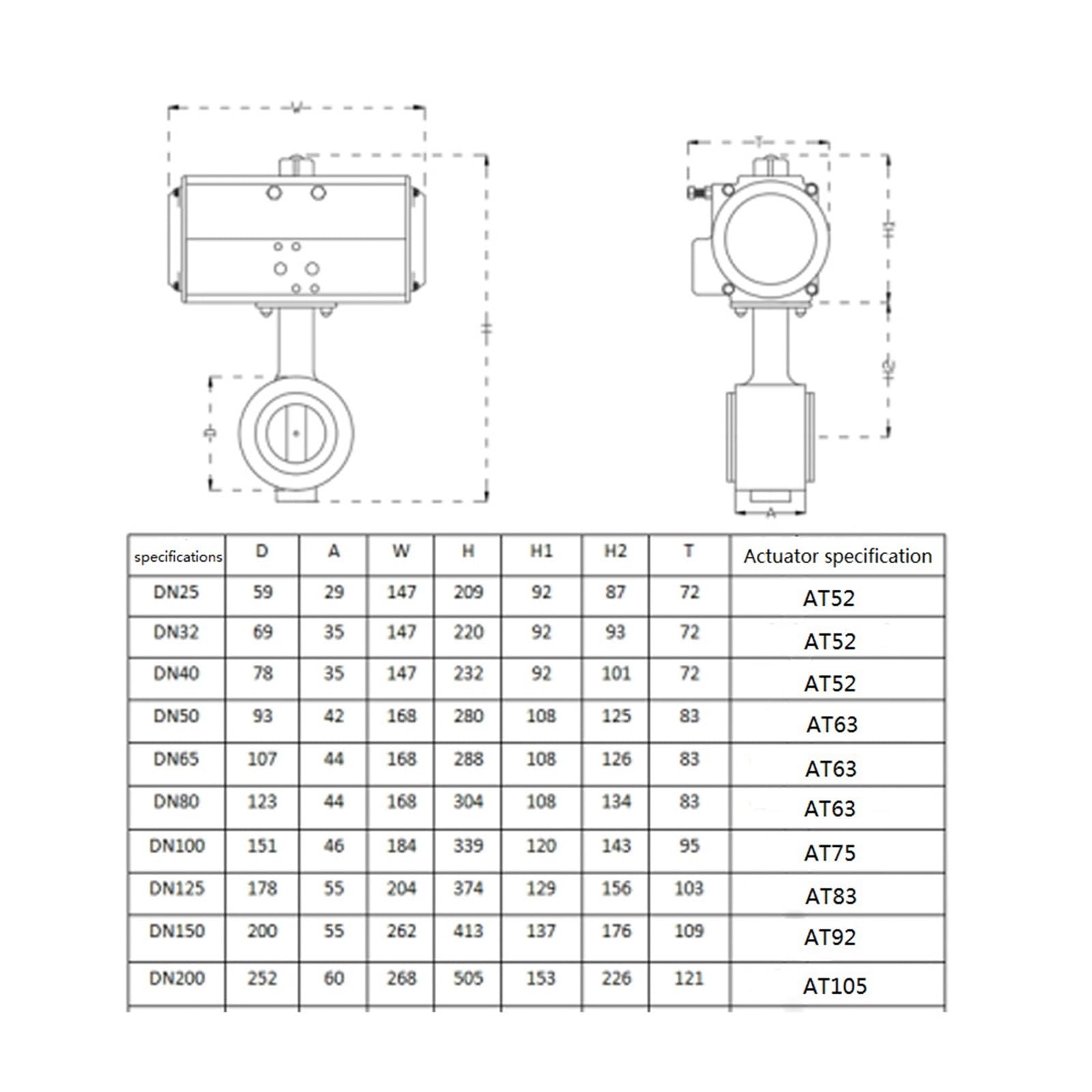 Valvola a farfalla tipo wafer, valvola a farfalla con flangia pneumatica integrata DN25 DN32 DN40 in acciaio inossidabile di grado (Size : DN25)