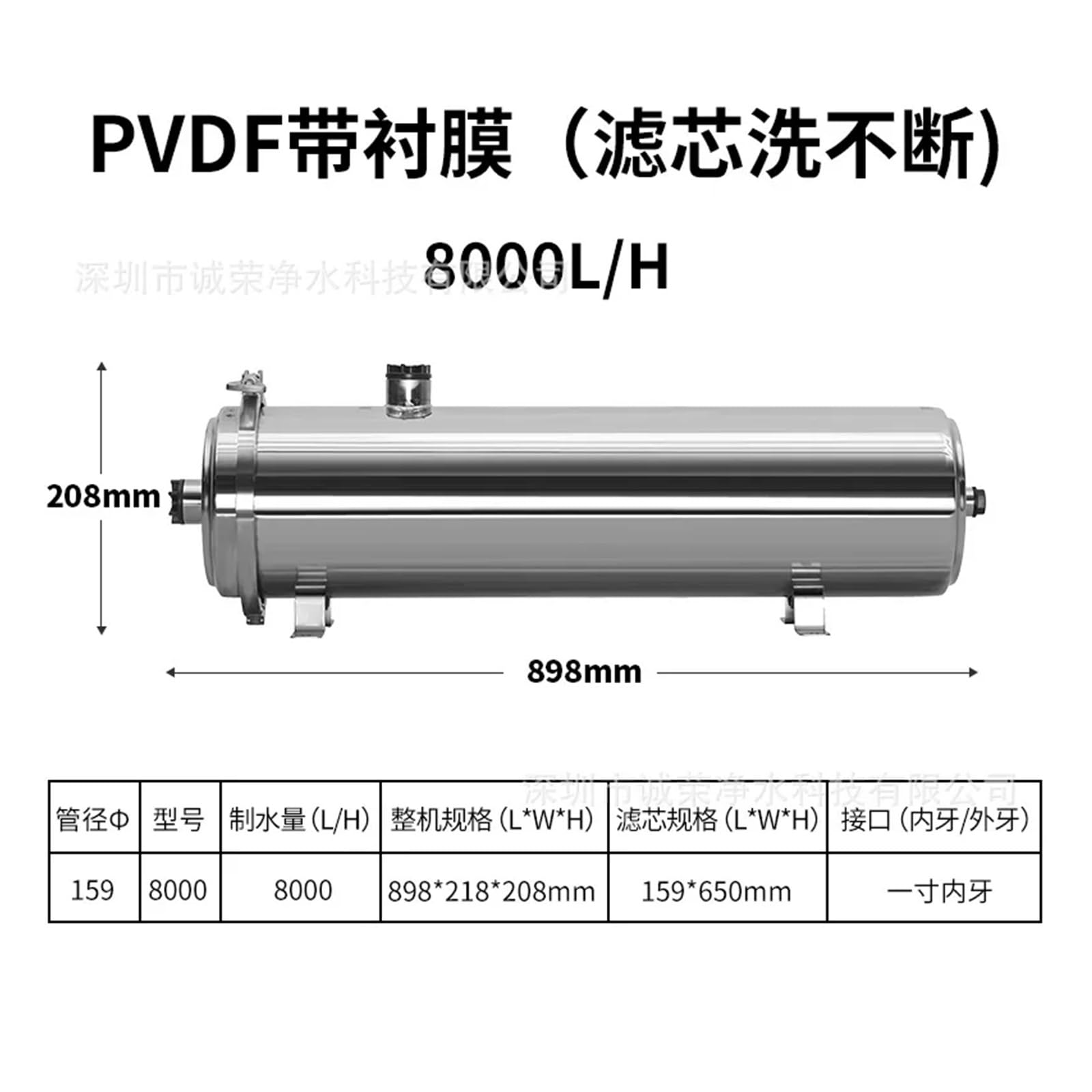 Sistema di filtraggio dell'acqua ad alto flusso for tutta la casa 1000L-8000L Filtro for acqua minerale in acciaio inossidabile PVDF riutilizzabile(159-8000L)