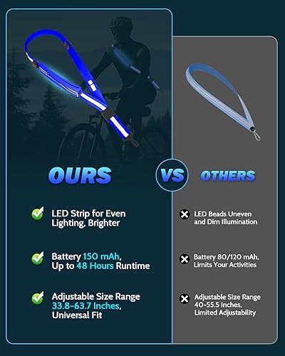 Miniatura 8 de LED Reflective Belt Sash - 5 Lights Colors & 3 Light Modes High Visibility Night Safety Belt, Rechargeable Light Up Running Gear Adjustable Vest