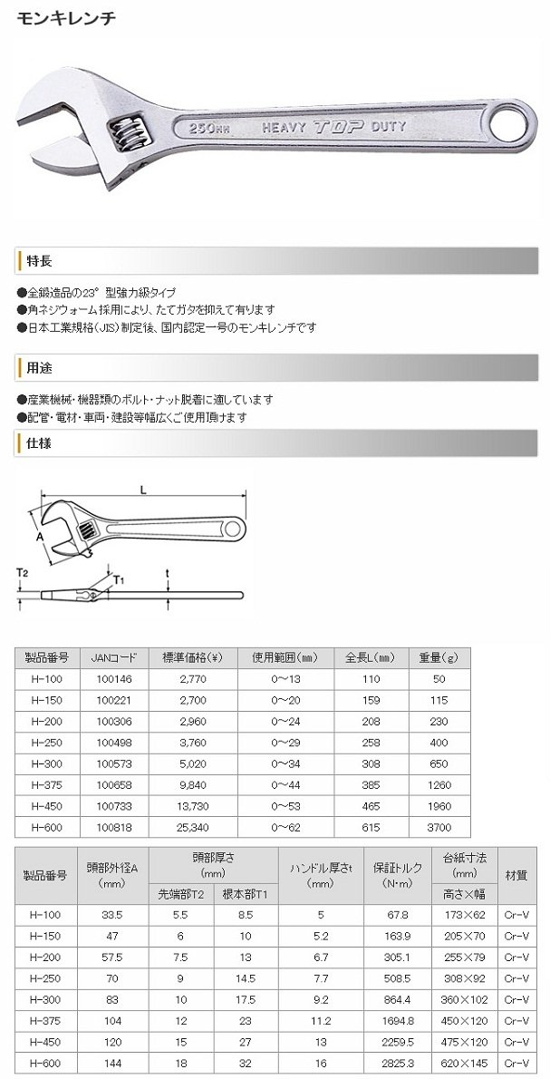 Amazon | TOP トップ工業 H-600 モンキレンチ | モンキーレンチ Amazon | TOP トップ工業 H-600 モンキレンチ | モンキーレンチ