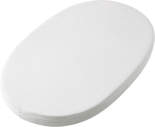 Mecc ecoh Colchón de moisés para bebé, 100% transpirable, forro resistente al agua, rectangular de 33 x 20 x 2 pulgadas, apto para Baby