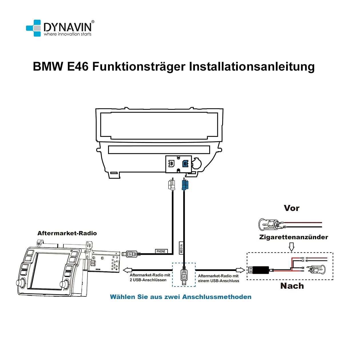 DYNAVIN Consolle Centrale Controllo Climatico Pulsanti Continui per BMW Serie 3 E46 Autoradio GPS DVN-E46HRSUSB
