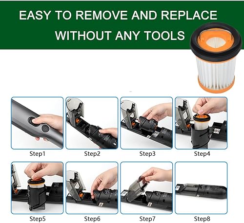 Miniatura 5 de EZ SPARES 4 piezas de repuesto para filtro Shark, aspiradora de mano ION W1 WV200, WV201, WV205, WV220. Compare con el accesorio de la parte XHFWV200
