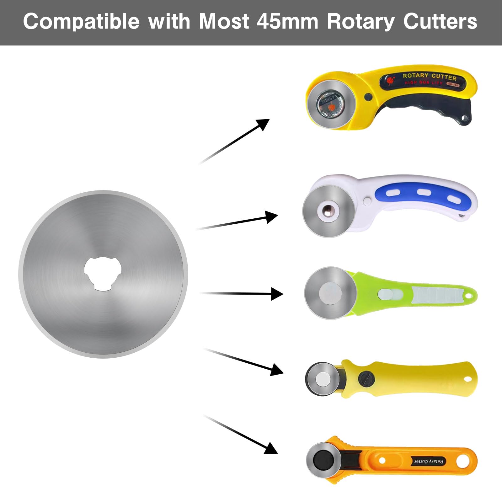 20 Lame Rotanti Da 45mm Per Taglierino - Ricambio Affilato Per Quilting E Cucito - Foto 11