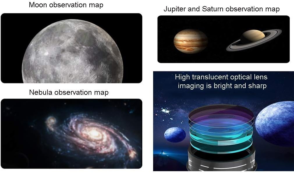 Astronomical Telescope for Children,Reflector Telescope for Beginners,Hd Optical Lens, Portable Travel Telescope with Backpack and Tripod (Color : Package 4) (Package 1)