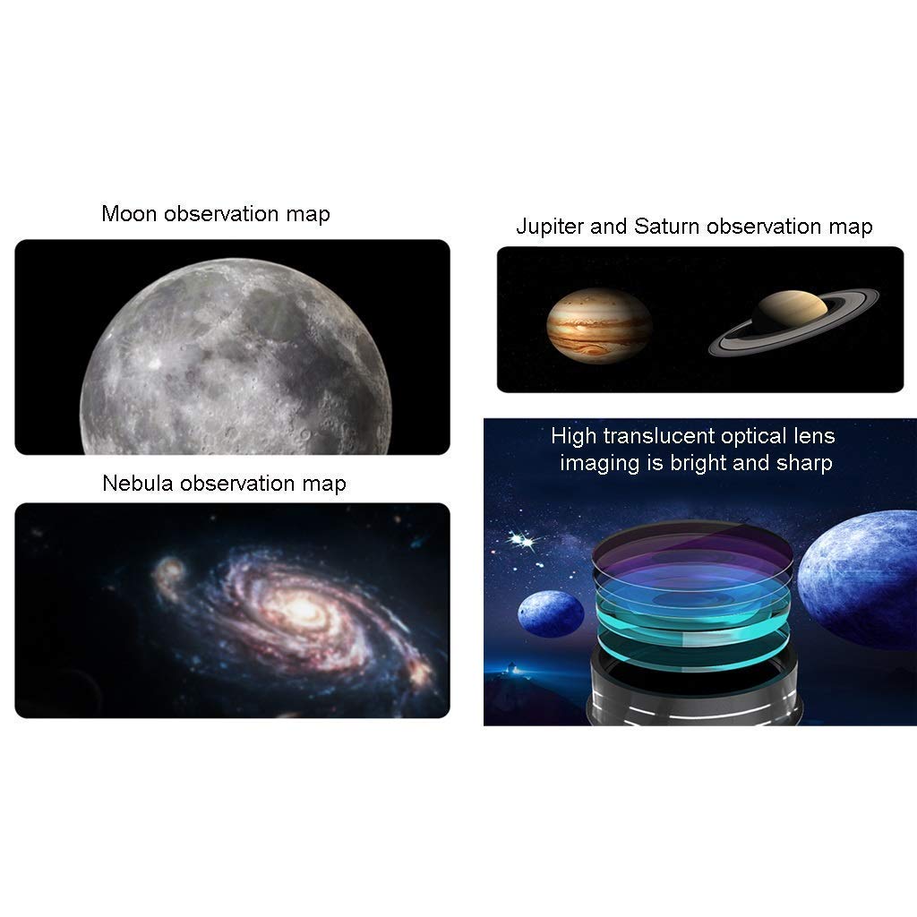 YSJNGF astronomiczny dzieci, reflektorów dla początkujących, obiektyw optyczny HD, przenośny teleskop podróżny z plecakiem i statywem (kolor: (pakiet 1)