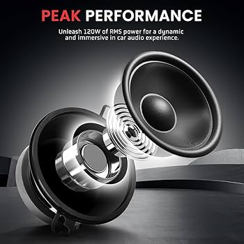 スピ―カ―　2個 Amazon.co.jp: Pyle 2ウェイユニバーサルカーステレオスピーカー