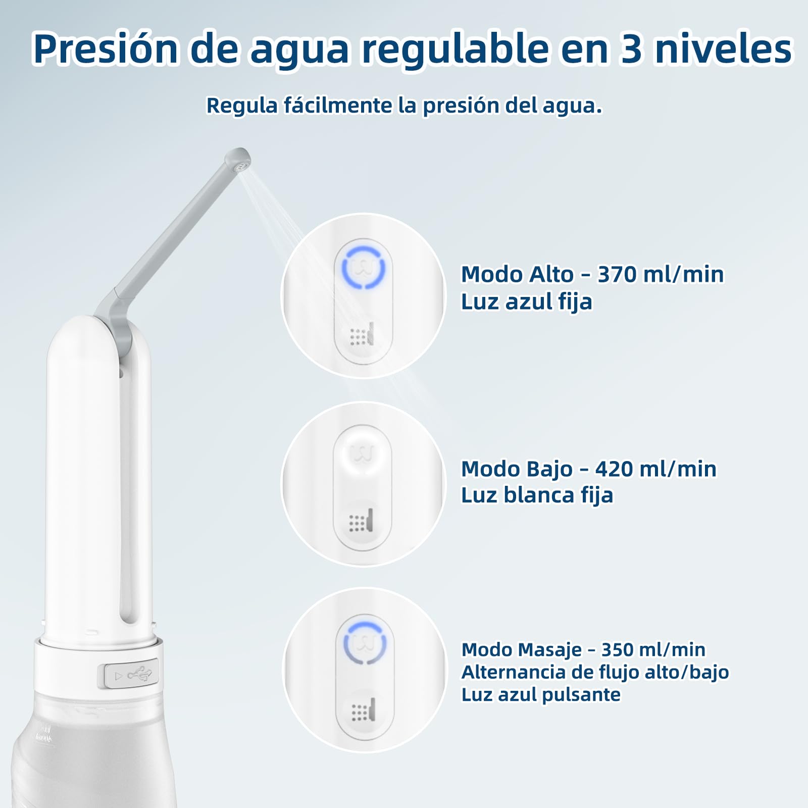 Bidet de Voyage Portátil 400 ml IPX7 Douche 3 Pressions Soins hémorroïdes Camping