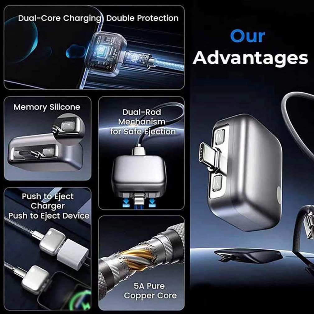 Smart Auto Stop Charging Adapter, Stop Charge Smart Charger, Auto Disconnect Charging Cable Protector, 140w Fast Charging Smart Power Splitter Adapter, Overcharge Protection Adapter for Phone Tablet — Amazon image 6