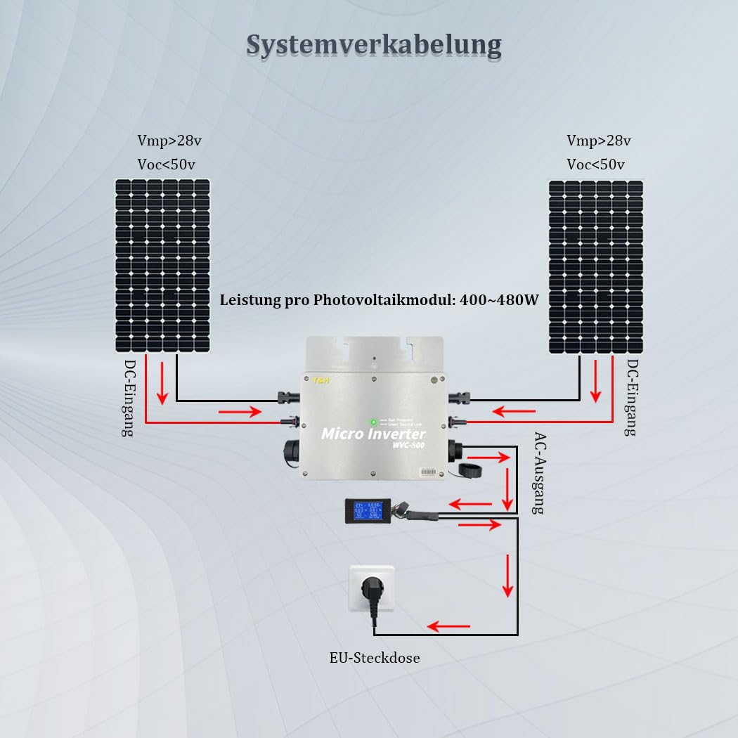 Y&H 800W podłączony do sieci mikrofalownik wodoodporny IP65 MPPT DC30-42V PV wejście AC180-260V wyjście do paneli słonecznych 30 V 36 V