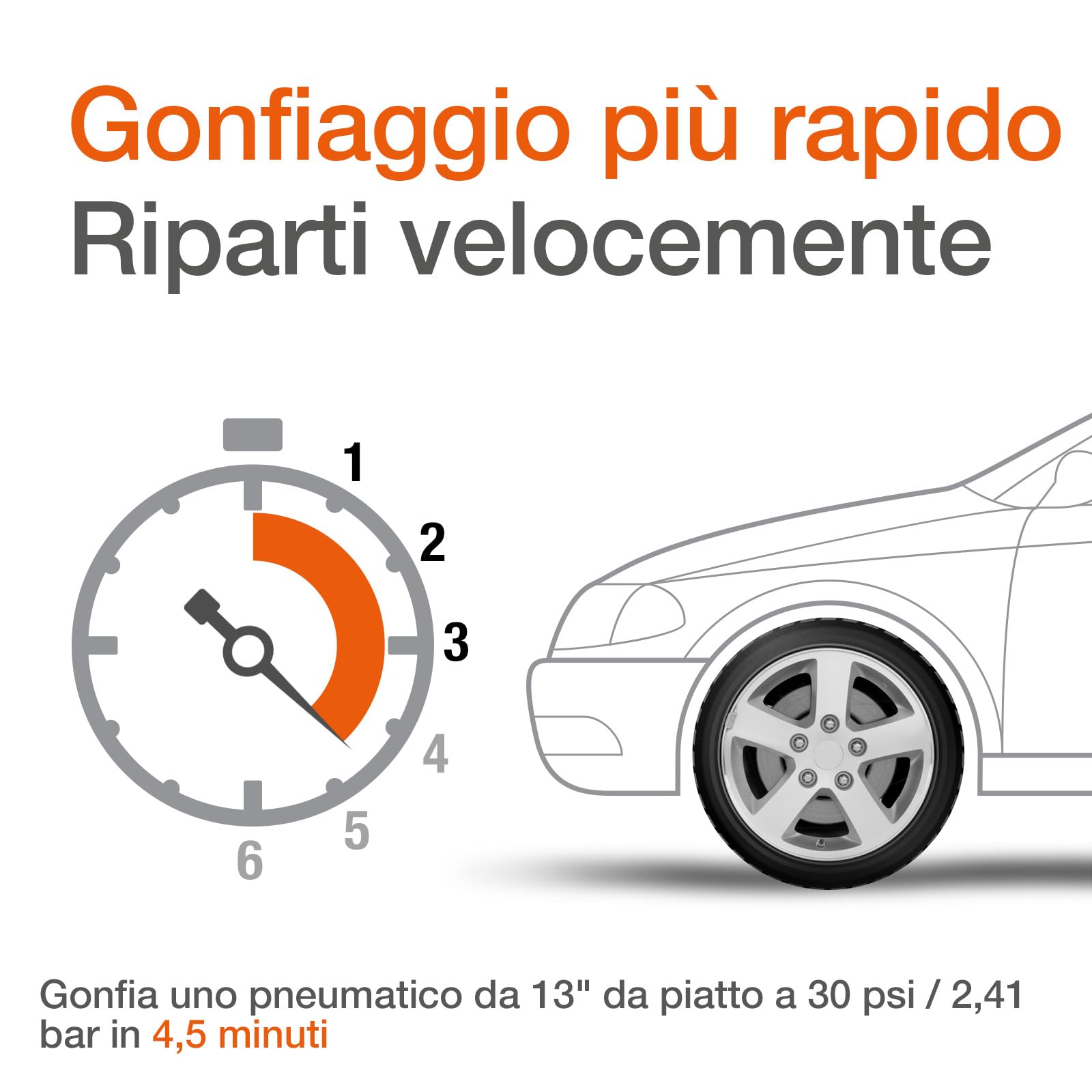 OSRAM OTI200 TYREinflate 200, Pompa elettrica analogica, compressore Auto Portatile 12V, Alimentazione Tramite accendisigari, gonfiaggio dei Pneumatici in 4,5 min, Senza Luce LED, Stop
