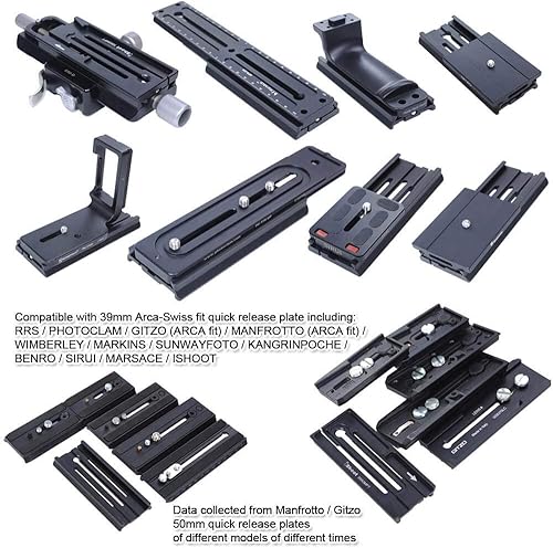 Miniatura 4 de iShoot Adaptador convertidor de abrazadera para cámara Arca-Swiss Fit de 1.535 in, placa de liberación rápida convertida a compatible con Manfrotto