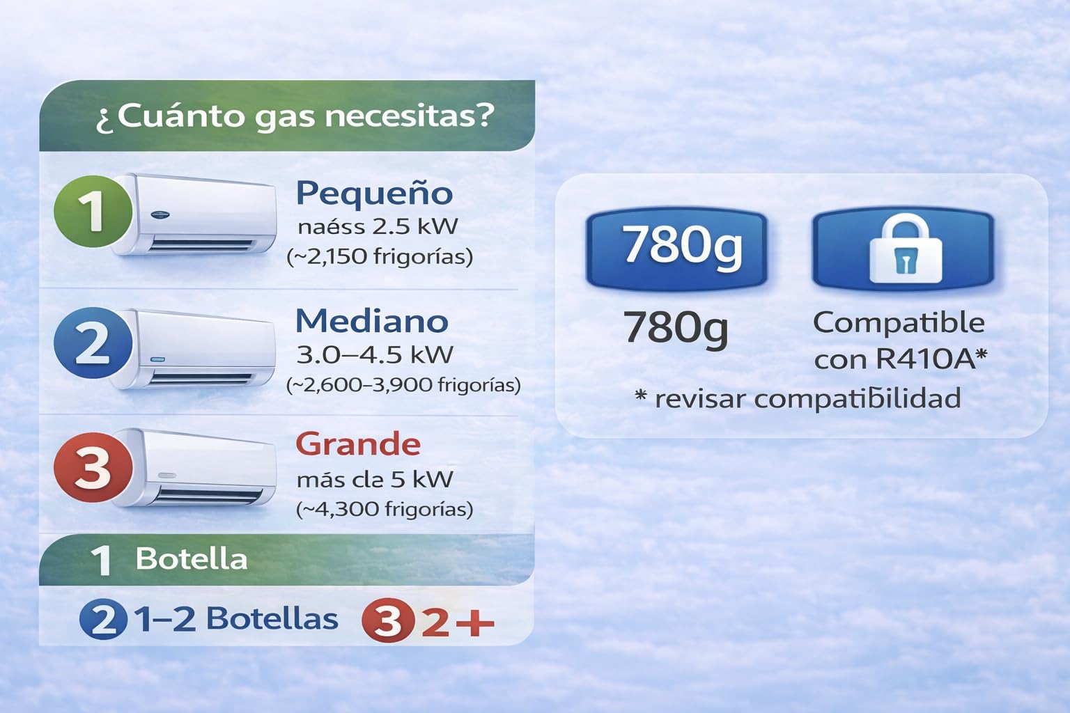 Gas R32 780gr Para Recarga Conexión 1/2” Izquierda (1)