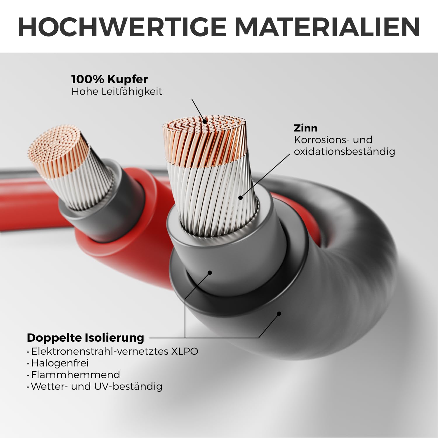 deleyCON 25m PV4 Solarkabel Verlängerung Set 4mm² für Photovoltaik-Anlagen - Verlängerungskabel für Serielle & Parallele Verkabelungen - 1kV AC 1,5kV DC - Wetterfest UV-Beständig IP68 - Rot & Schwarz