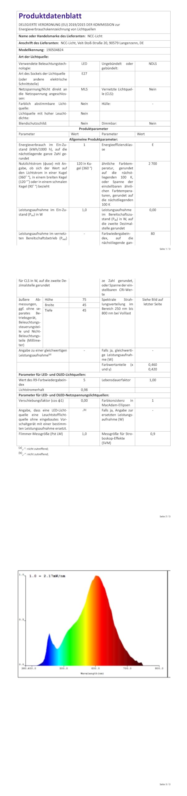 NCC-Licht Illu - Guirnalda de luces (20 m, 20 m, 20 casquillos E27, incluye bombilla LED, 1 W, 100 lm, 2700 K), color verde