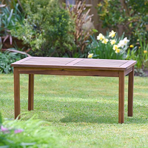 Plant Theatre Table basse de jardin en bois massif de superbe qualité Cover