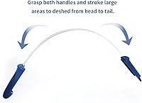 Vista 2 de Hoja de desprendimiento de doble cara con hoja de acero inoxidable herramienta de eliminación de pelo para todos los tipos de pelaje de perro - Azul