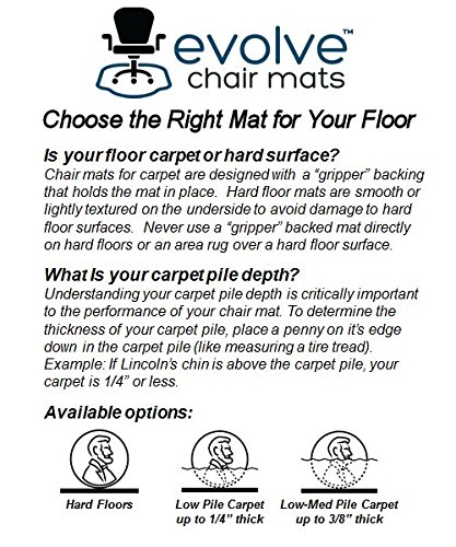 image for Evolve Modern Shape 45