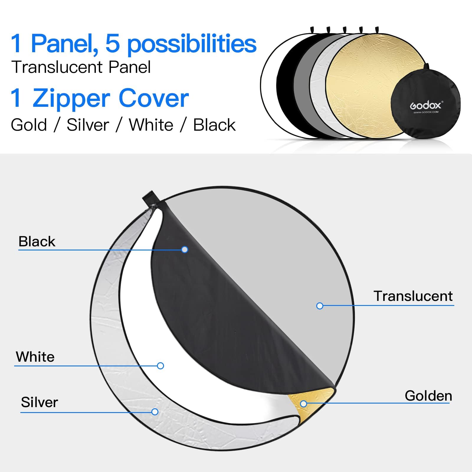 GODOX Riflettori pieghevoli per fotografia con custodia per il trasporto set per fotografia riflettore, diffusore di luce per studio (5in1 80cm)
