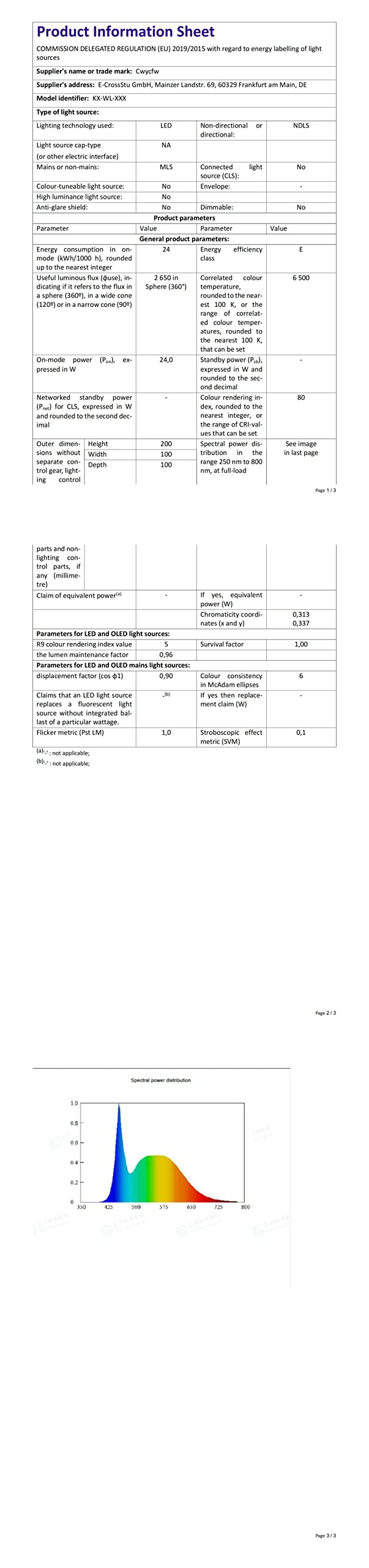 Moderne LED Wandleuchte Schwenkbar - 3 Farbtemperaturen, Aluminium, Mit Schalter
