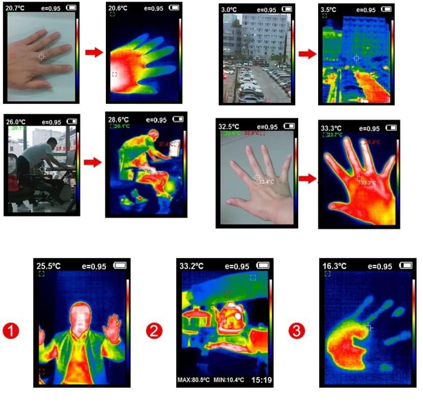 Examples of thermal images captured by the GOYOJO GW256