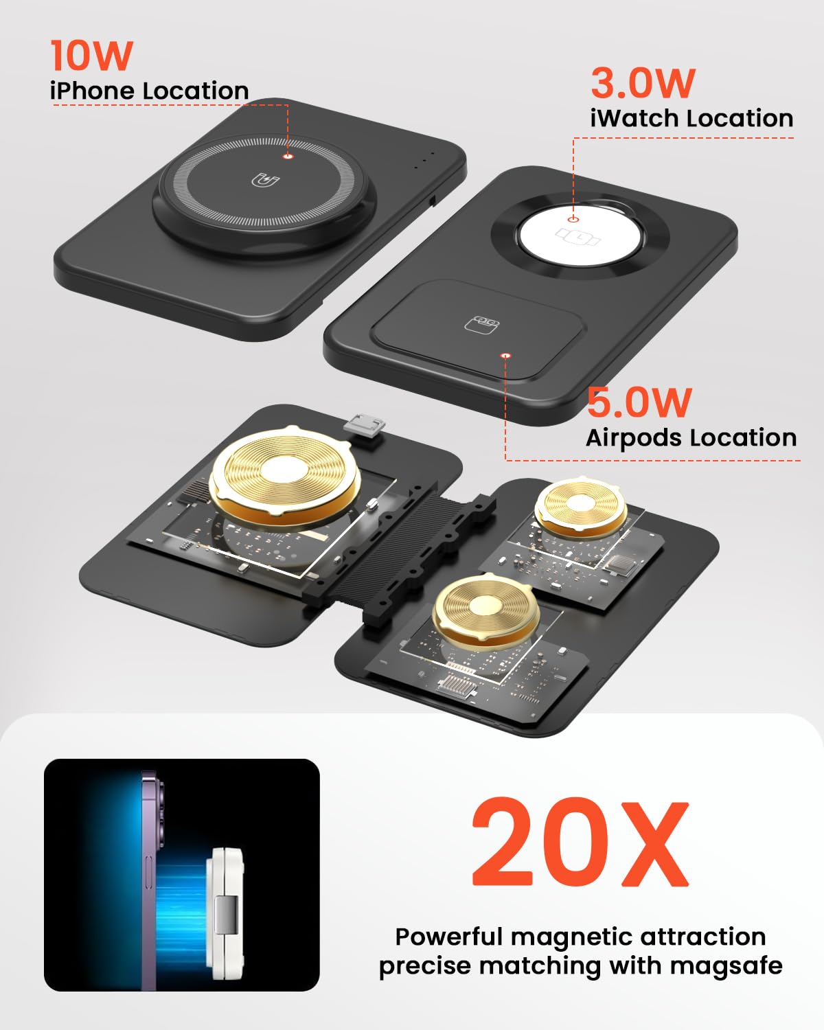 GEEKERA Caricatore con Magsafe, 3 in 1 Stazione di Ricarica per Apple Watch e iPhone 16/15/14/13/12/Pro Max/mini, Caricatore Wireless per iWatch 2-Ultra 2, Base Caricabatterie per AirPods 2-Pro-Nero