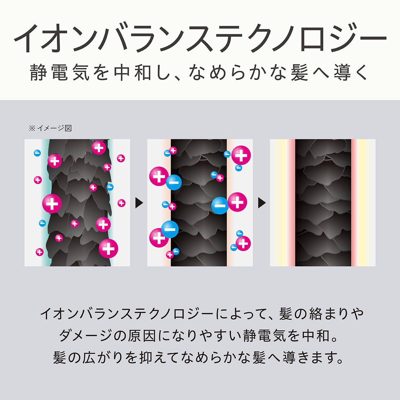 Amazon | コイズミ カーリングドライヤー イオンバランス 大風量 1000W