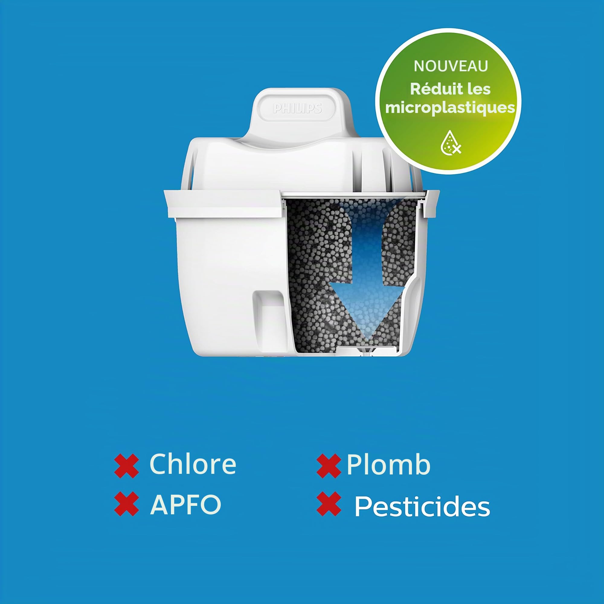 Philips Station d'eau Tout-en-Un, Distributeur d'eau filtrée Chaude et Froide, capacité de 2,8 L, 6 préréglages de température, écran Tactile
