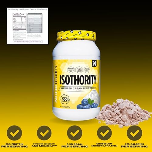 Miniatura 5 de Isothority - Aislamiento de proteína de suero de leche, chocolate con leche, 2 libras, aminoácidos de cadena ramificada ultra absorbible (BCAA) en